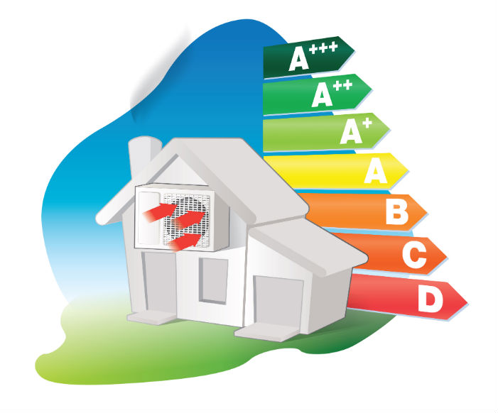 Economizar energia mesmo utilizando ar condicionado