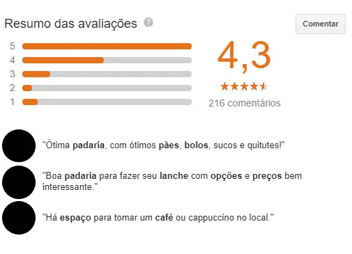 Avaliações no Google