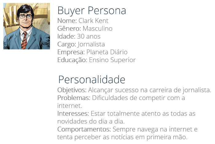 o que são personas